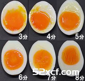 半熟鸡蛋要煮多长时间比率参考图