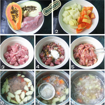 青红木瓜肉片汤的做法